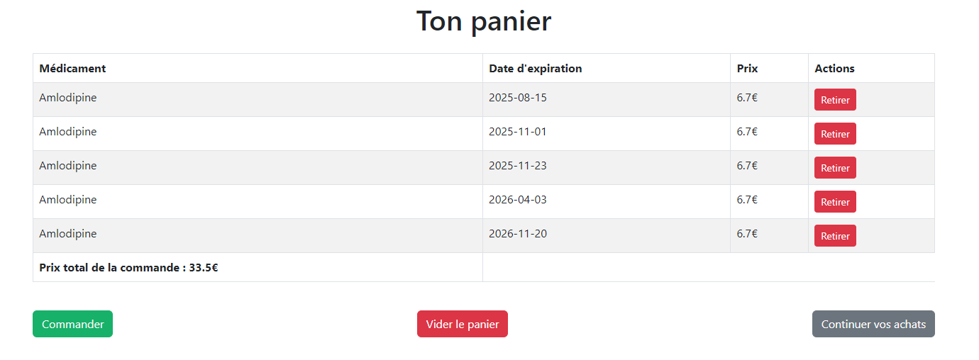 PharmHappy Client Role